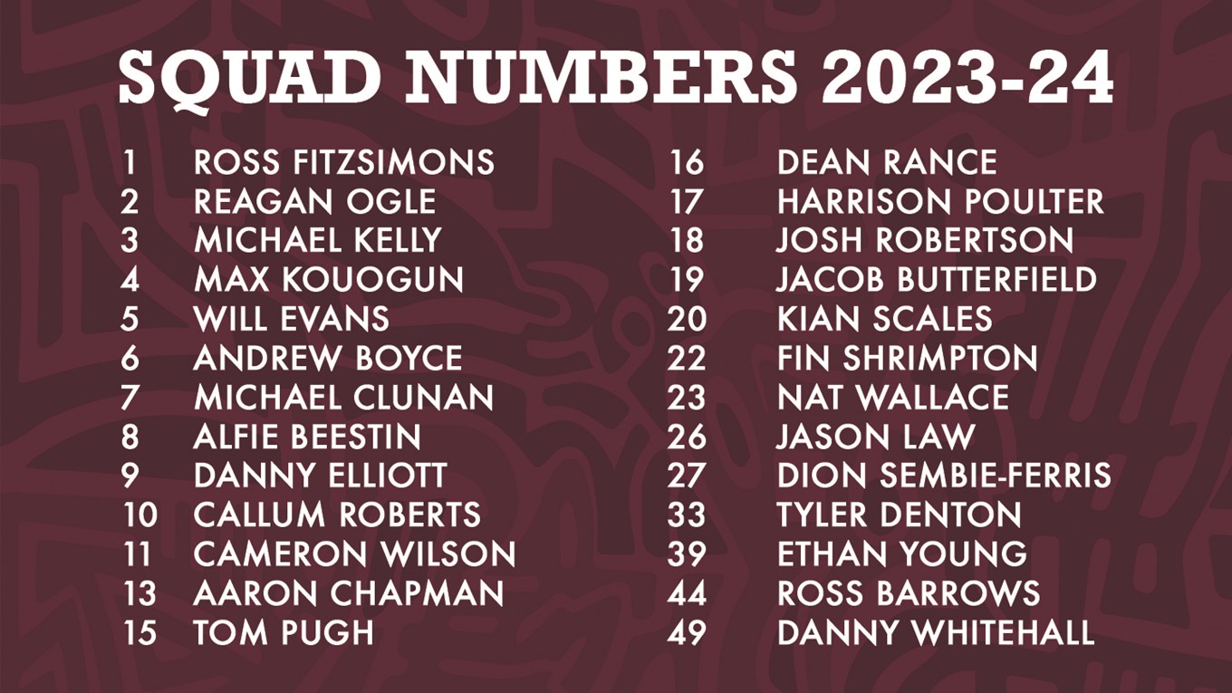 Squad numbers confirmed for the 2023-24 season - News - Scunthorpe